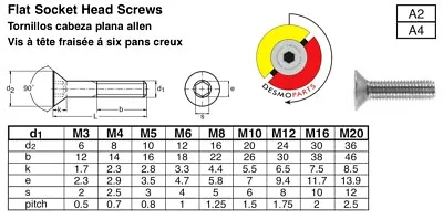 Stainless Steel Flat Head Socket Screws DIN 7991 Metric M2.5 M3 M4 M5 M6 M8 • $0.99