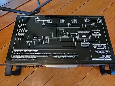 Monster Power PRO 3500 Home Theatre Reference Power Center  • $250