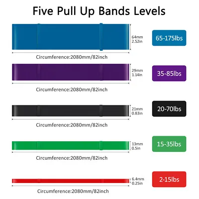 Pull Up Assistance Bands 5-170lbs Thick Heavy Duty Resistance Bands Set For Body • $9.49