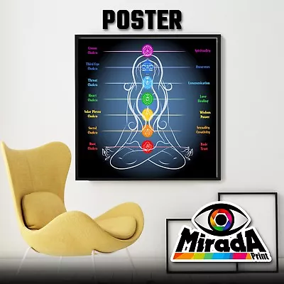 Poster Meditation Chakra Reiki Colours Health Zen Chackas Quality Graphics • £16.91