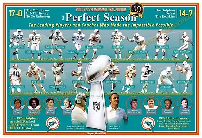 50TH ANNIVERSARY OF THE DOLPHINS 1972 PERFECT SEASON 19x13 COMMEMORATIVE POSTER • $19.95