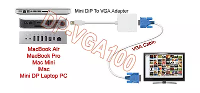 Thunderbolt / Mini Display Port To D-Sub VGA Female Adapter Cable For Macbook • $7.85