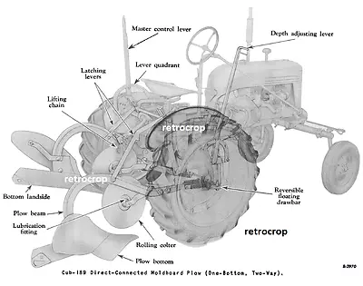 IH International & Farmall Cub 189 2-Way Moldboard Plow Owners Operator's Manual • $20