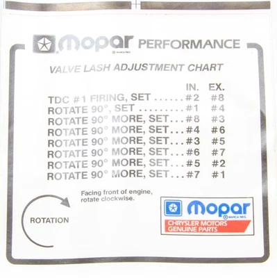 $12.35 • Buy MOPAR PERFORMANCE Valve Lash Adj. Decal P4452989