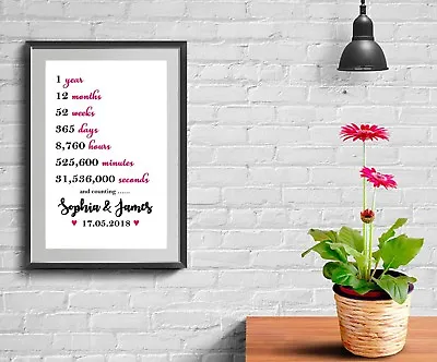 £2.89 • Buy 1st Wedding Anniversary Personalised A4 Print One Year Paper Present Mr & Mrs