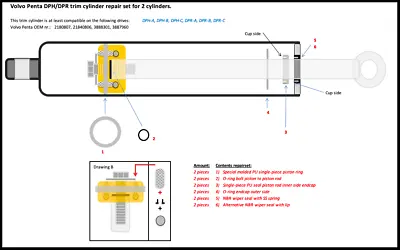 Trim Cylinder Repair Kit For Volvo Penta TSK DPH DPR  (for 2 Cylinders) • $69