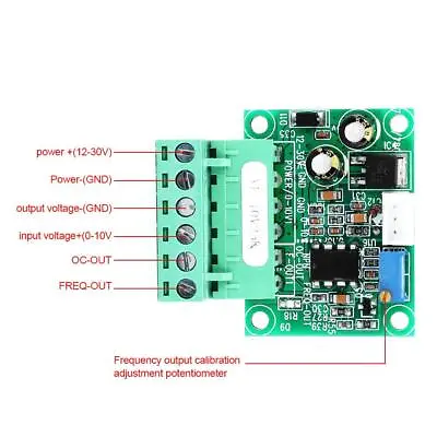 Voltage Frequency Converter Module 0-10V To 0-25KHz PLC Industrial Control Panel • $10.47