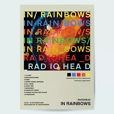 Radiohead In Rainbows Fine Art Album Poster • £19.99