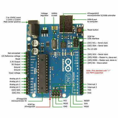 £12.49 • Buy ARDUINO UNO R3 Board ATmega328P ATMEGA16U2 Compatible Board UK POST