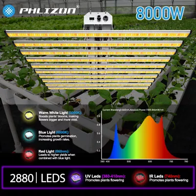 Phlizon 8000W W/Samsung561C LED Hydroponics Grow Lights Full Spectrum Vs GAVITA • $229.48