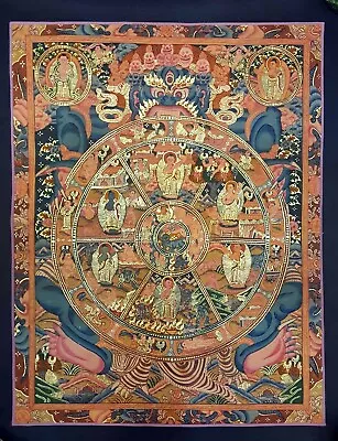  Tibetan Wheel Of Life Mandala Thangka Art Poster Artwork Prints • $16.88