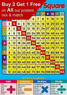 Times Table Educational Maths Sums Multiplication Square Pocket/Wall Poster • £9.99