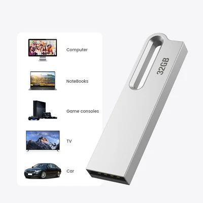 32GB 64GB USB 3.0 Flash Pen Drive Memory Stick Thumb Elegant Storage USB Stick • $8.54