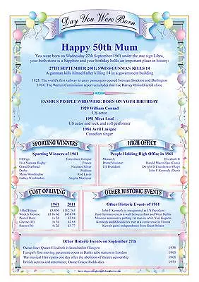 £2.99 • Buy Personalised Birthday A4 Scroll 100th 90th 80th 75th 70th 65th 60th 50th 40 30th