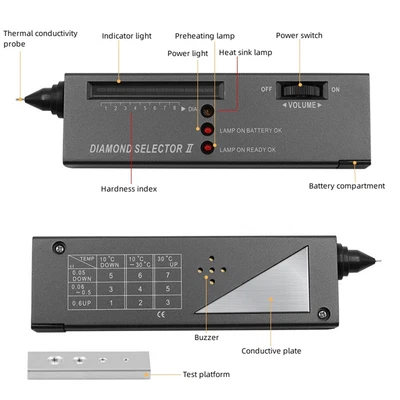 £11.39 • Buy Gold Silver Diamond Gemstones Selector Testing Digital Electronic Tester Kit GB 