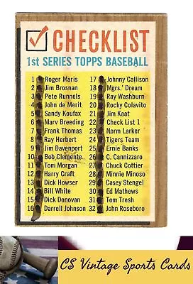 1962 Topps #367 5th Series Checklist: 353-429 Marked • $1.25