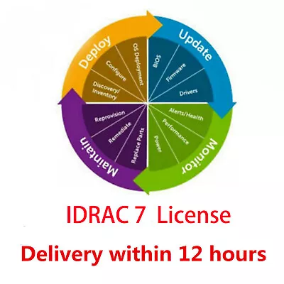 IDRAC 7 8 9 & Idrac 9 X5 X6 Enterprise License For G12 G13G14 G15 Gen Server • $35.99