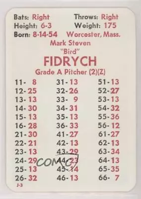 1977 APBA Baseball 1976 Season Mark Fidrych Rookie RC • $17.45