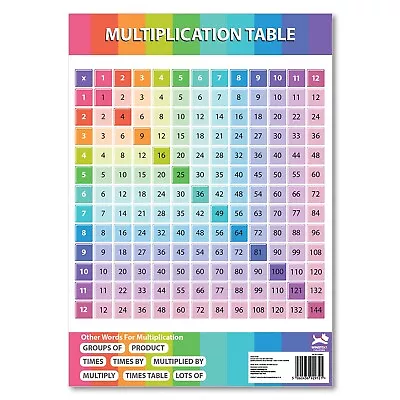 Multiplication Grid Square Times Table Wall Poster A3 Chart Boys Girls Education • £3.95