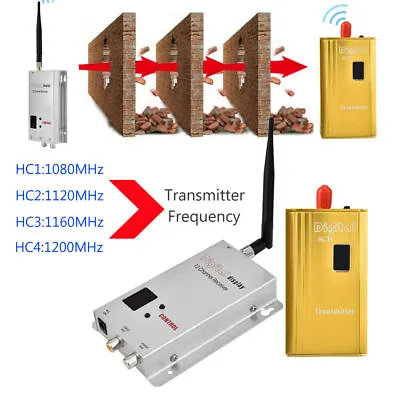 1.2G 1.5W Wireless Audio Video Transceiver CCTV Monitoring Transmitter Receiver • $49.35