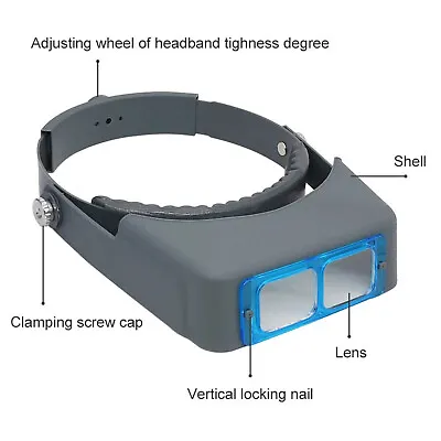 £16.29 • Buy Optivisor Lens Head Magnifier Glasses Magnifying Visor Glass Headband Lenses UK