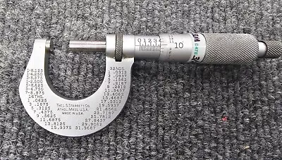 Vtg Starrett 230 Micrometer 0-1  USA • $10.50