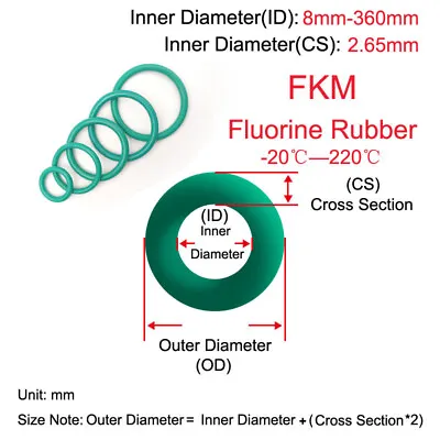 2.65mm Cross Section FKM Fluorine Rubber O-Rings 8mm-360mm ID Oil Seals O-Rings • £4.31