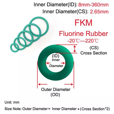 2.65mm Cross Section FKM Fluorine Rubber O-Rings 8mm-360mm ID Oil Seals O-Rings • $4.77