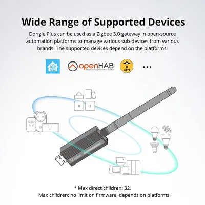SONOFF Zigbee 3.0 USB Dongle Plus Universal Zigbee Stick Support Home Assistant • $36.49