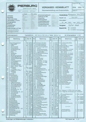 Data Sheet Setting Data Zenith 35/40 INAT Carburetor - Peugeot 504 / E17245 • £5.91