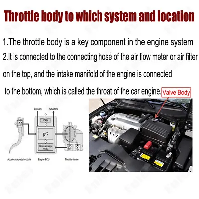 Throttle Body 75MM Fits FOR Ford Mustang GT 4.6L SOHC 1996-2004 USA • $32.30