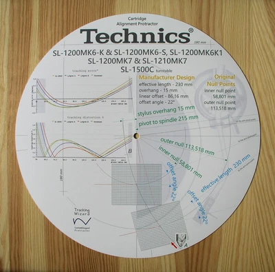 £35.99 • Buy Technics SL-1200Mk6/1200Mk7/1210Mk7 & SL-1500C Tonearm Alignment Protractor