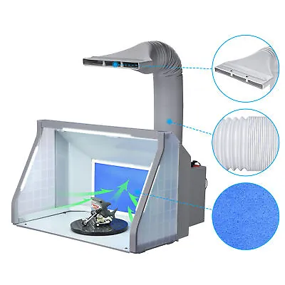 Portable Airbrush Paint Spray Booth Kit W/ 3 LED Lights Dual Fans Exhaust Filter • $164.99