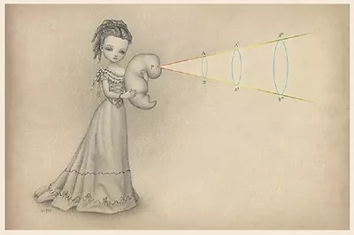 Mark Ryden  Fetal Cone Memory  Official Porterhouse Micro-portfolio Print  • $20