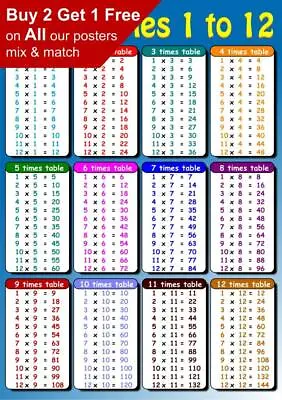 Times Table Educational Maths Sums ENGLISH Layout Poster Blue A5 A4 A3 A2 A1 • £15.99