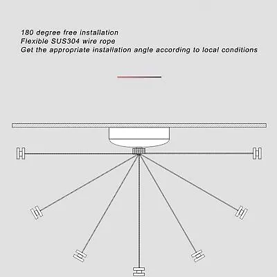 (2.8M)Clothesline Dryer 304 Stainless Steel Strong Bearing Safety Dual Pulley • $30.26