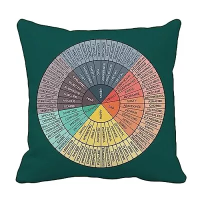 Wheel Of Emotions Feelings Chart Velvet Throw Pillow Covers Cozy Pillowcases • $17.12