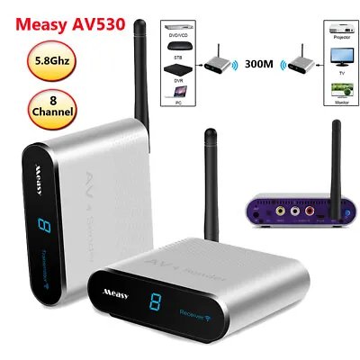 Measy 5.8GHz Wireless AV Sender TV Audio Video Signal Transmitter Receiver R/L • £63.43