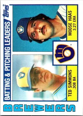 1984 Topps #726 Brewers Leaders / Checklist (Ted Simmons / Moose Haas) CL TL • $1.50