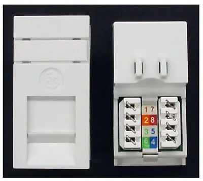 Euro Modules Frames & Boxes For Wall Plates. Cat5e AV HDMI Audio USB Lot • £5.50