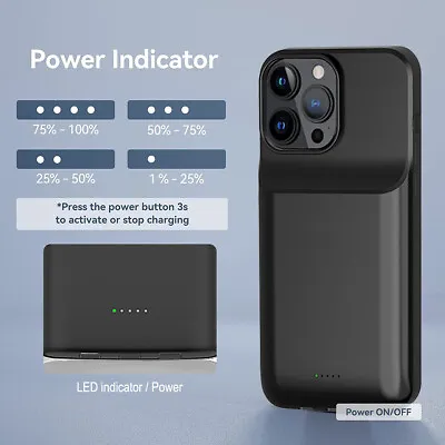 $84.83 • Buy For IPhone 13/12 Mini/X/XR MAX 11 Pro Battery Charger Power Bank Charging Case