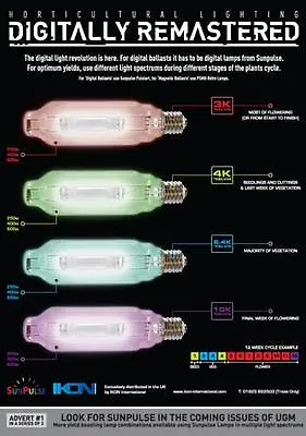 SunPulse 400w 3K6.4k10k Pulse Start MH Metal Halide Lamp Bulb Grow Light • $47.99