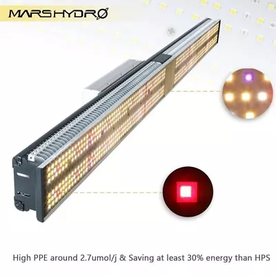 Mars Hydro SP 250 LED Grow Light • $200