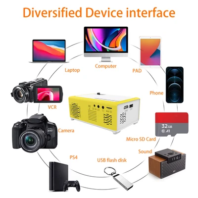 $62.03 • Buy 1pcs Mini HD 1080P Projector WiFi Blue-tooth Wireless Android Home Theater HD-MI