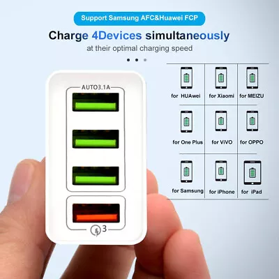 USB Fast Charge 4 Port Multiple Quick Charger Power Supply Adapter UK Plug • £6.99