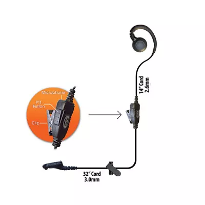 Klein Curl-M7 1-Wire Earpiece For Motorola APX XPR TRBO Radios • $60.95