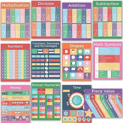 8 Kids Educational Math Posters - Large UV Gloss Laminated Classroom Charts...  • $35.51