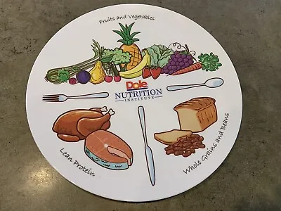 Portion Control Plate Melamine 10.25  Food Groups Plate • $8