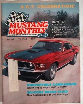 MUSTANG MONTHLY 1983 APR - THE FIRST GTs DUAL POINTS • $7.99