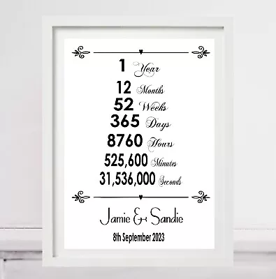 Personalised Anniversary Paper 1st One 1 First Years Year Wedding Present Gift • £5.25